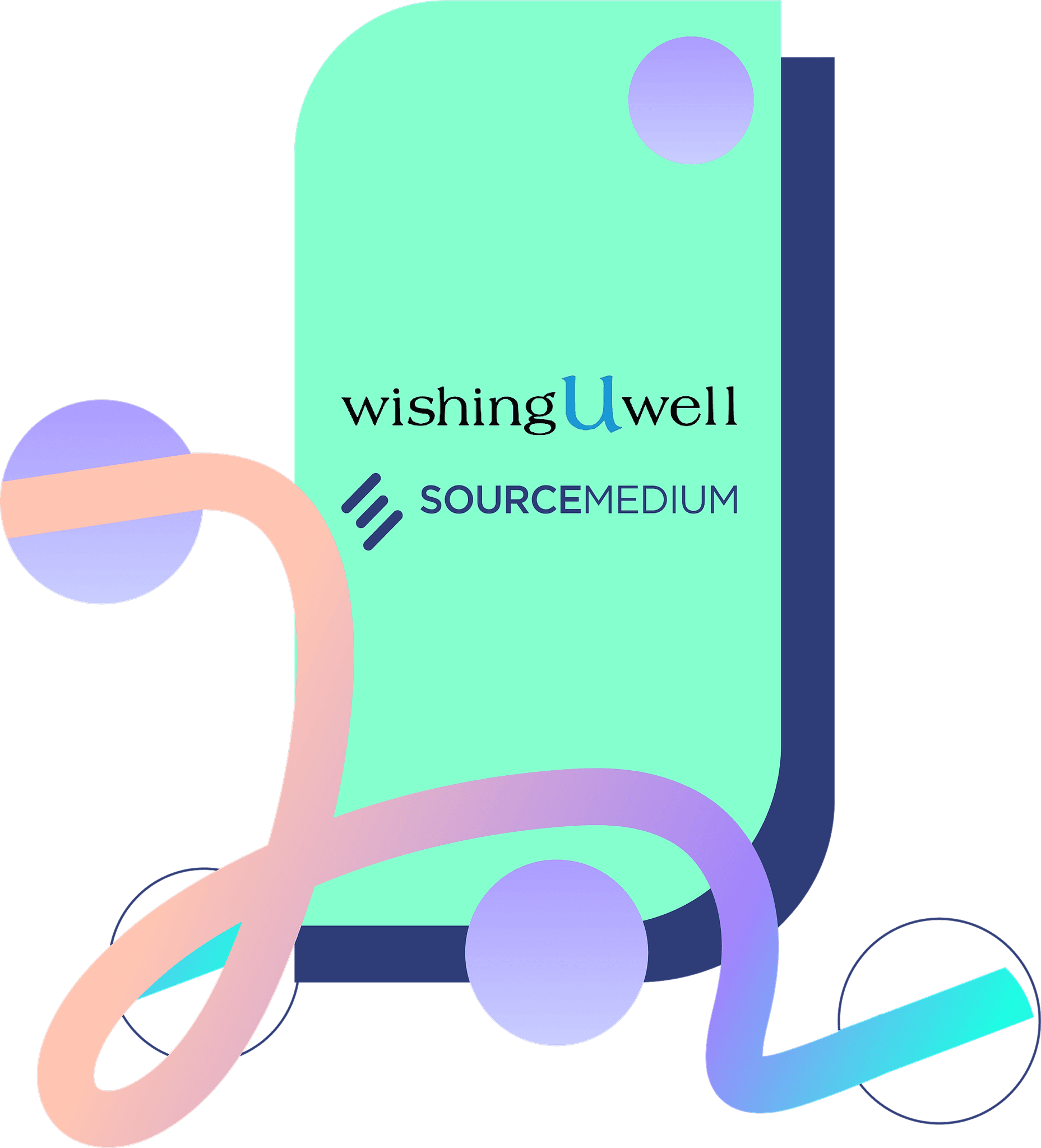 Leading Amazon agency WishingUWell teams up with SourceMedium to deliver high-quality data