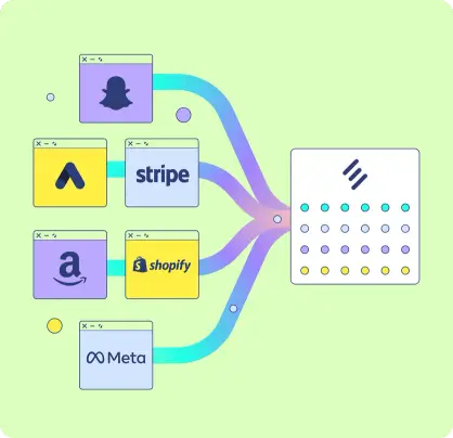 Source coverage and ingestion view