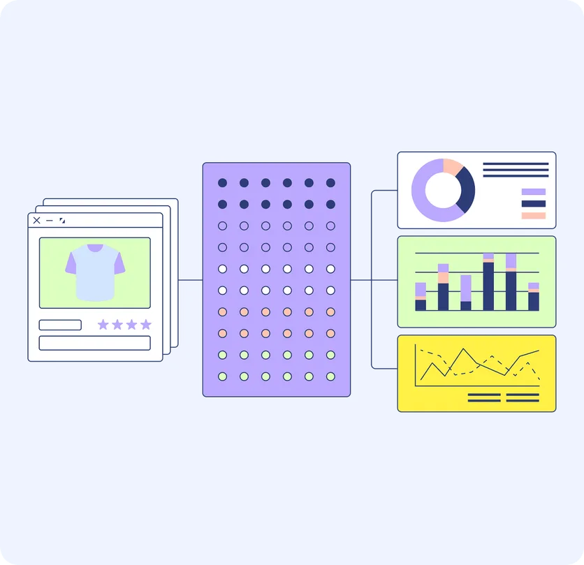 Conflicting KPI values across tools