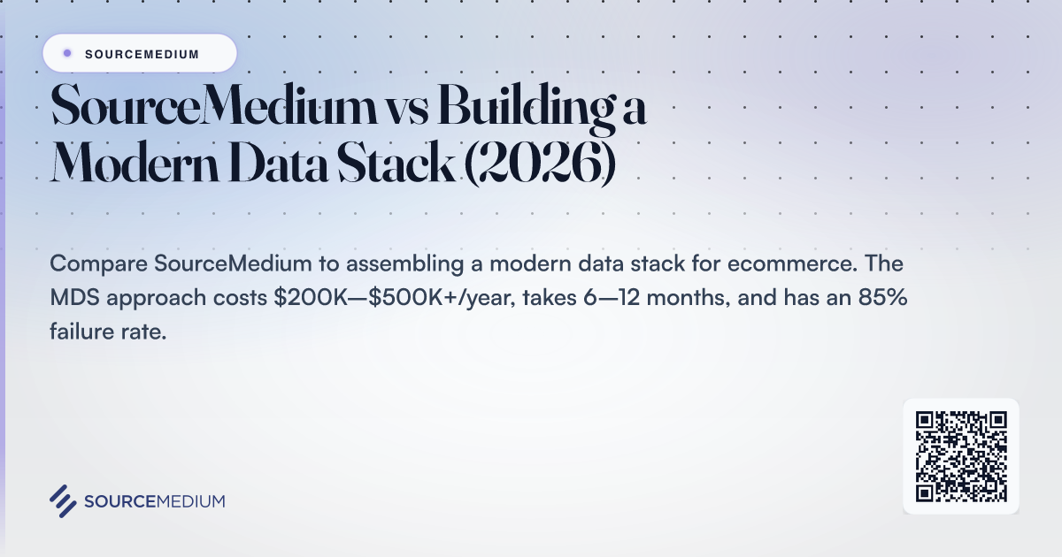 SourceMedium vs Building a Modern Data Stack (2026)